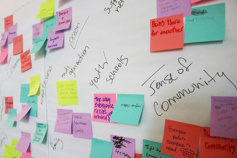 Climate Action Planning in Woolwich