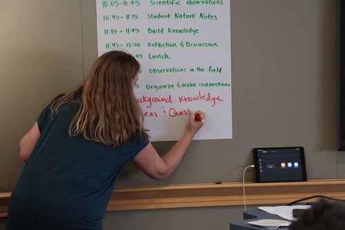 Teacher writes on a poster.