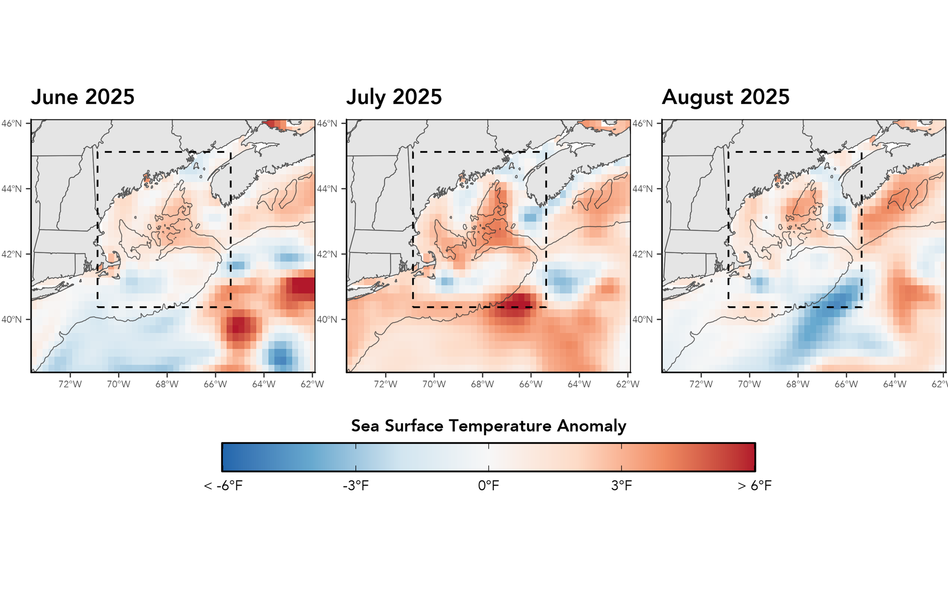 Figure 6. This series of maps shows the monthly average SST anomaly for June, July, and August 2025. The box outlined by the black dashed line denotes the region of study for the analysis. Darker red regions indicate warmer anomalies, and darker blue regions indicate cooler anomalies.