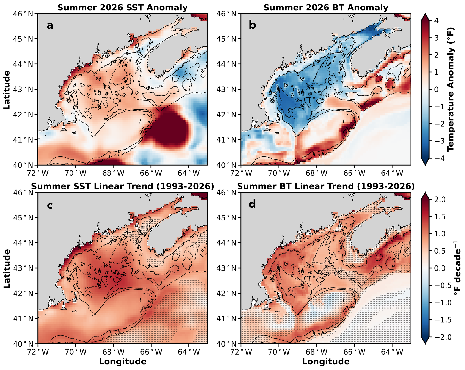 Figure 3. Spatial patterns of summer 2026 temperature anomalies and long-term warming trends in the Gulf of Maine.