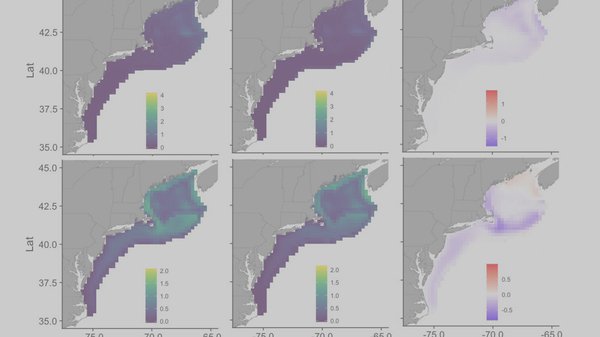 Ecosystem Impacts of Warming