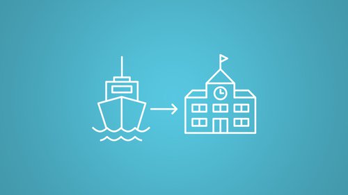 A white icon of a boat sits on the left side of the image, to its right is a white arrow pointing to the right toward another white icon of a school. All three icons sit on top of a light blue background.