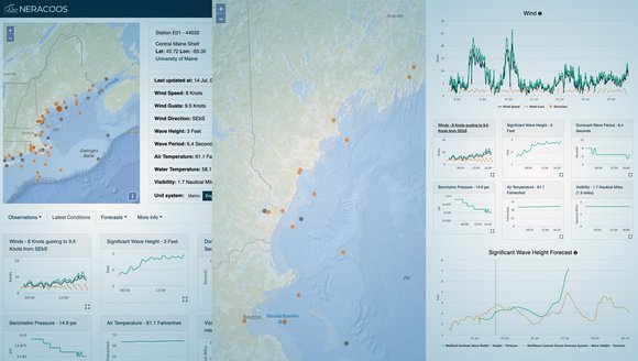 New: Mariners' Dashboard